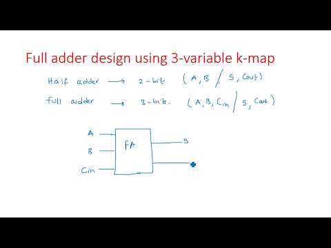 Number Systems Decimal Number System STLD Lec 01