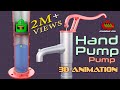 How Hand Pump Works Animation