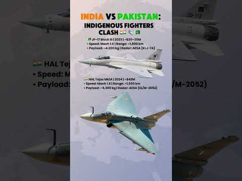 HAL Tejas Mk1A vs JF-17 Block III — Indigenous Jet Dogfight!