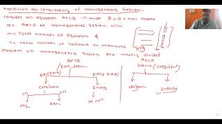 Concept and Example on Homogeneous system