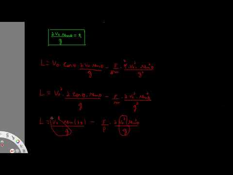 Dissecando o lançamento oblíquo 2