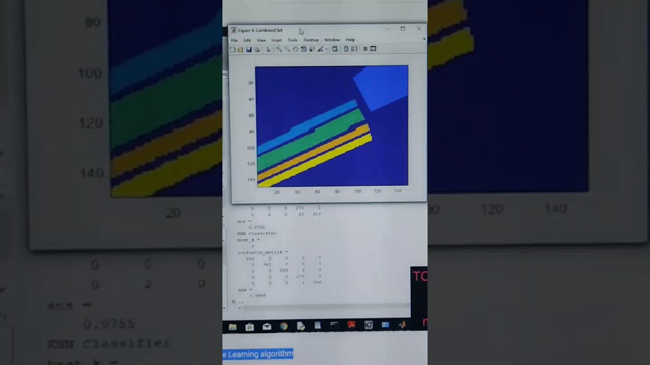 Hyperspectral image classification using Machine Learning algorithm