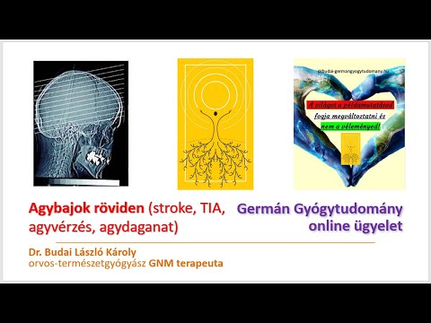 szemészeti ciklosporin utasítás