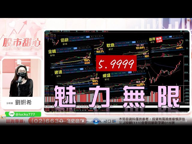 0819 - 5.9999魅力無限