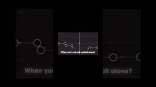 Download lagu 🎧🎶 Song : it Ain't Me Slowed mp3