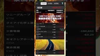 #日本経済,#マーケット,#相場,#株ニュース,#金融,#チャート,#テクニカル分析,#ファンダメンタル分析,#出来高,#株式投資初心者
