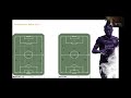 Developing young players for the transition to 11v11