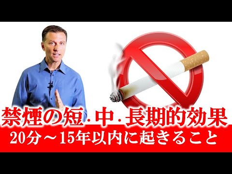 禁煙して20分で体は回復する