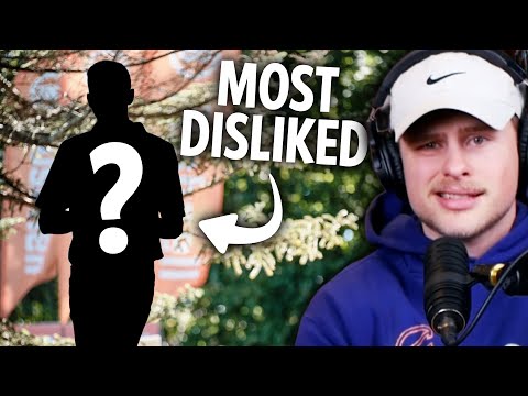 Who is the Most Disliked Player on Tour? | Grip Locked Clip