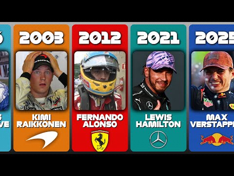 All Formula 1 Vice Champions (1950–2025)