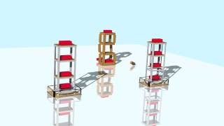 Simulation of Different Energy Dissipating Methods
