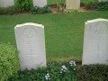 Rhodesian African Rifles War grave's in Singapore ...