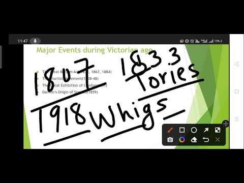 Victorian age: The great Reform Acts(1832, 1867, 1884)