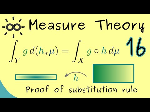 Proof of the substitution rule for measure spaces Measure Theory Part 16