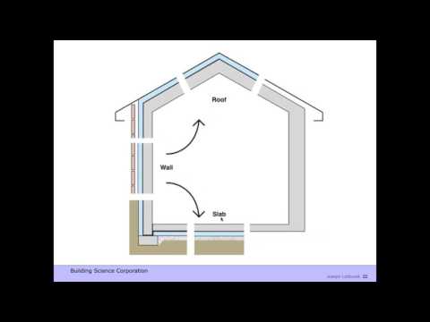 Building Beyond Net Zero