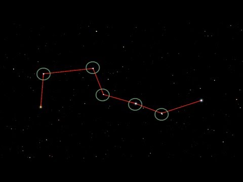 Skylight: The Big Dipper Through Time #datavisualization