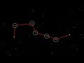 Skylight: The Big Dipper Through Time #datavisualization