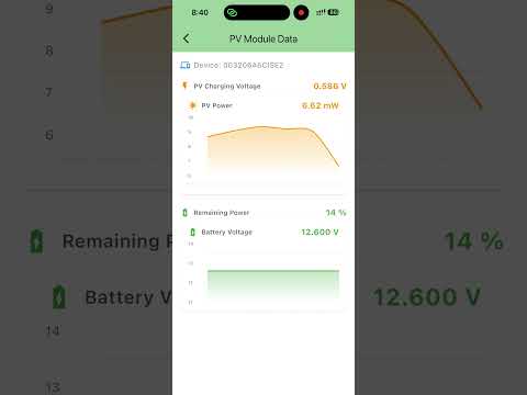 ePaper Powertools