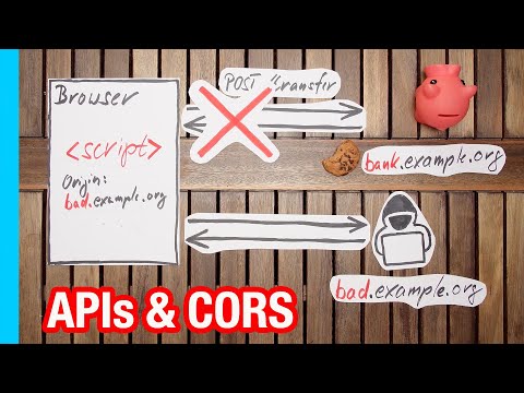 CORS für API-Entwickler: Warum eure API im Browser nicht erreichbar ist