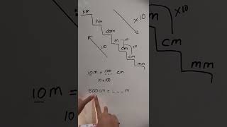 Download lagu konversi satuan panjang dengan tangga satuan panjang. mengubah satuan panjang. #matematikasd mp3 Download lagu konversi satuan panjang dengan tangga satuan panjang. mengubah satuan panjang. #matematikasd mp3