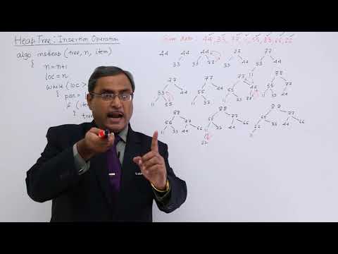 Data Structure Getting Started