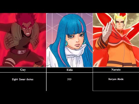 God Level Naruto / Boruto Characters Rank by Power