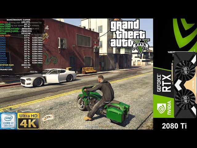 Gta 5 System Requirements Will It Run On Your Pc In