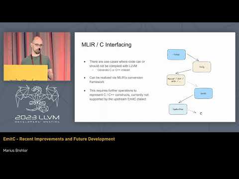 2023 LLVM Dev Mtg - EmitC - Recent Improvements and Future Development