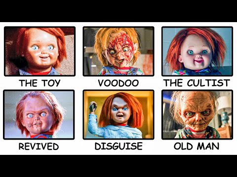 The Evolution of Chucky (Child's Play)