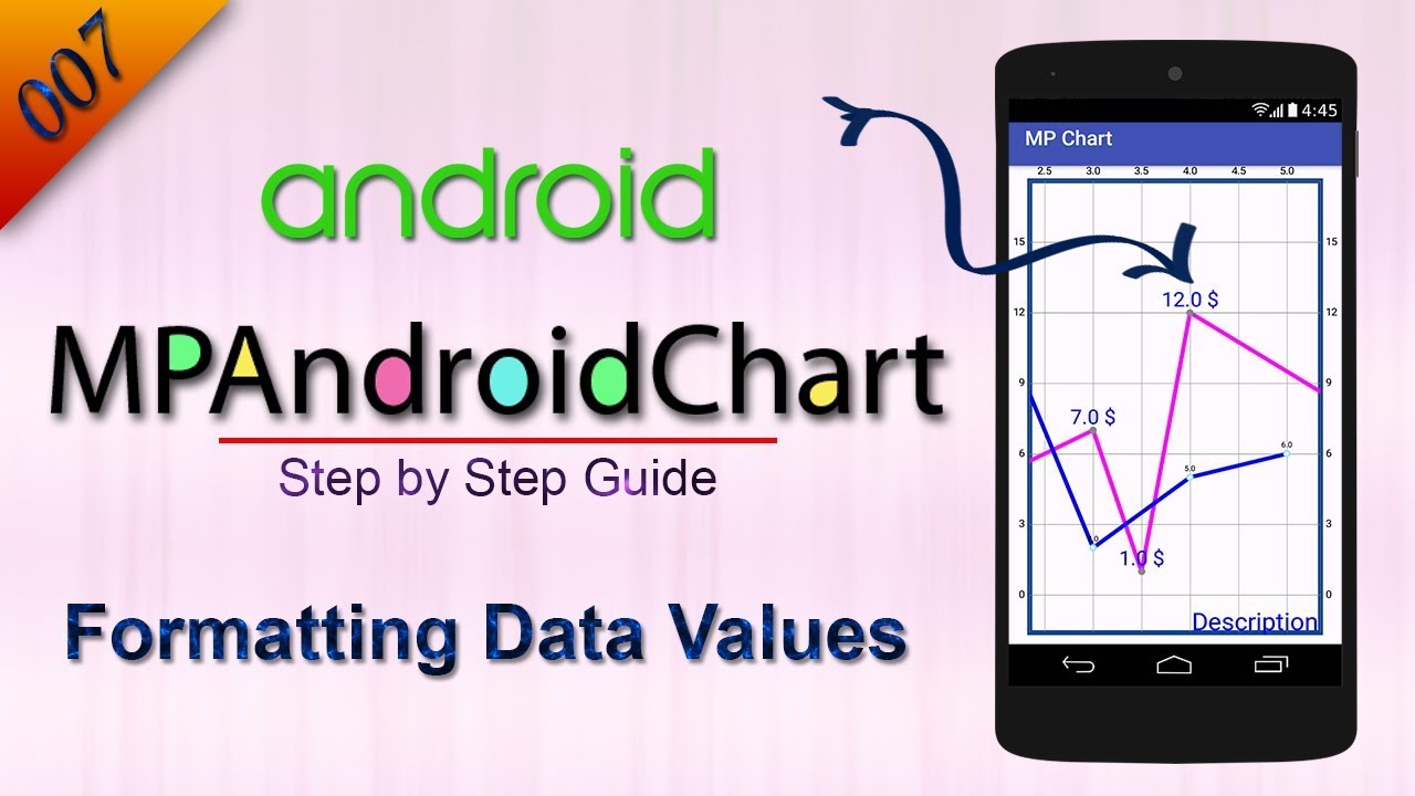 007 Formatting Data Values : MP Android Chart Tutorial