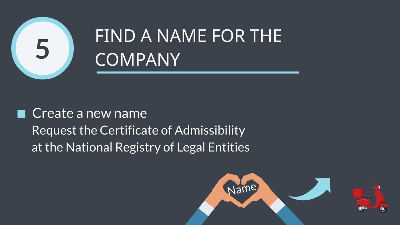 Legal Constitution of the Company