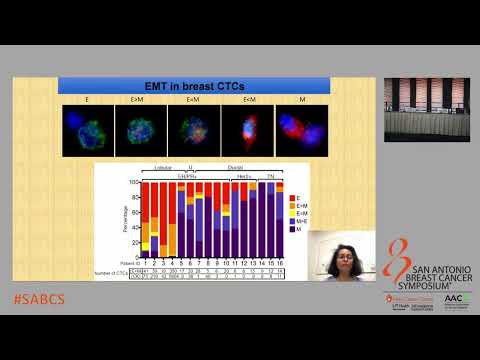 SABCS 2021: Single cell analysis of circulating tumor cells