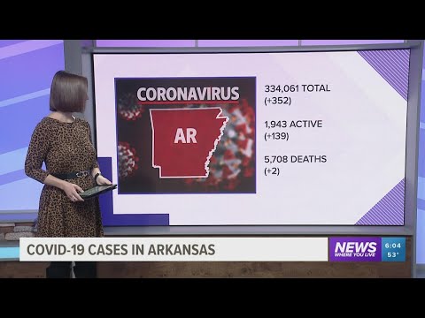 Arkansas Covid-19 Update - April 21, 2021