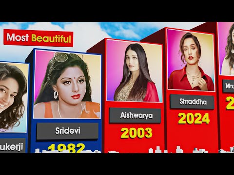 Most Beautiful Indian Actresses Every Year 😍🇮🇳 ( 1960 - 2024 )