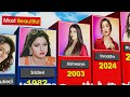 Most Beautiful Indian Actresses Every Year 1960 2024