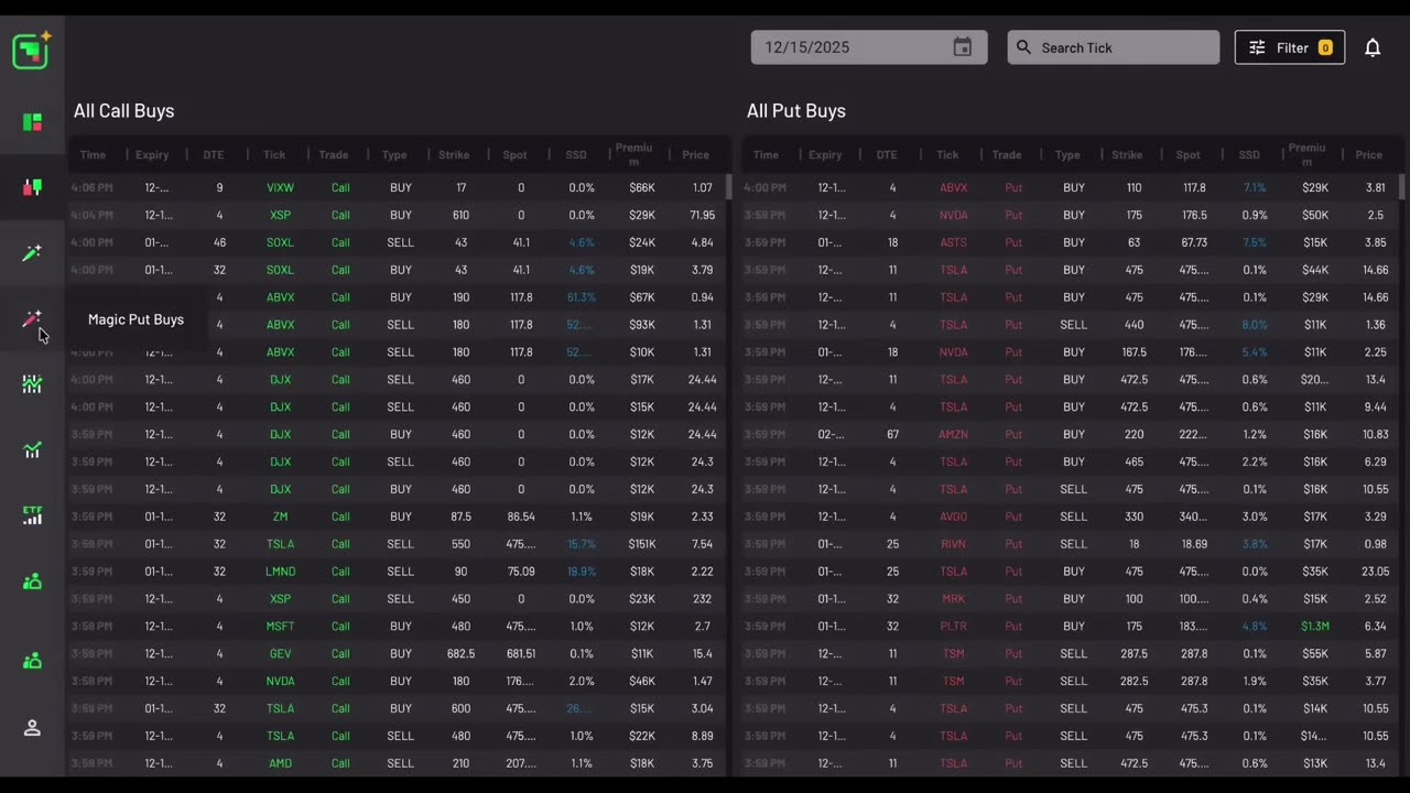 Stellar Trade - Key Features