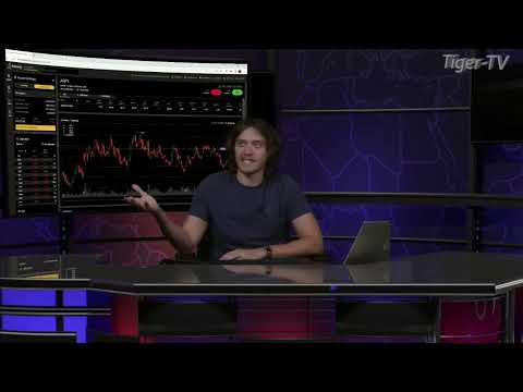 May 12th,  Daily Market Recap - 2023