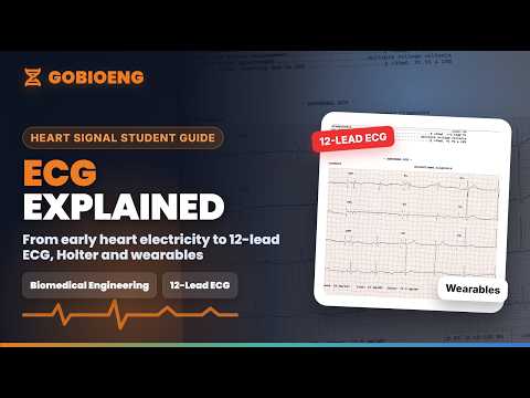 ECG student guide video thumbnail