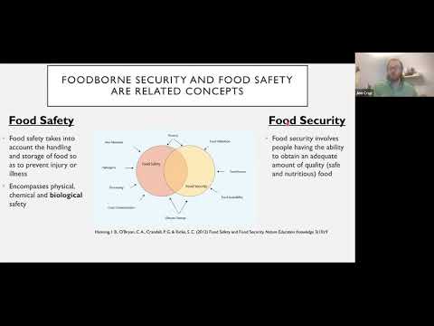 The Impact of Infectious Diseases on Food Safety and Security Video Screenshot
