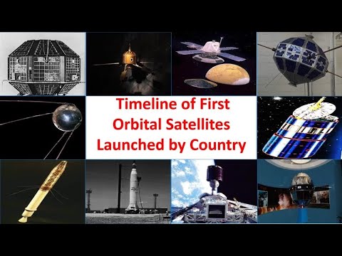 List of first Satellites Launched by Country. Timeline of First Orbital Launches by Country.