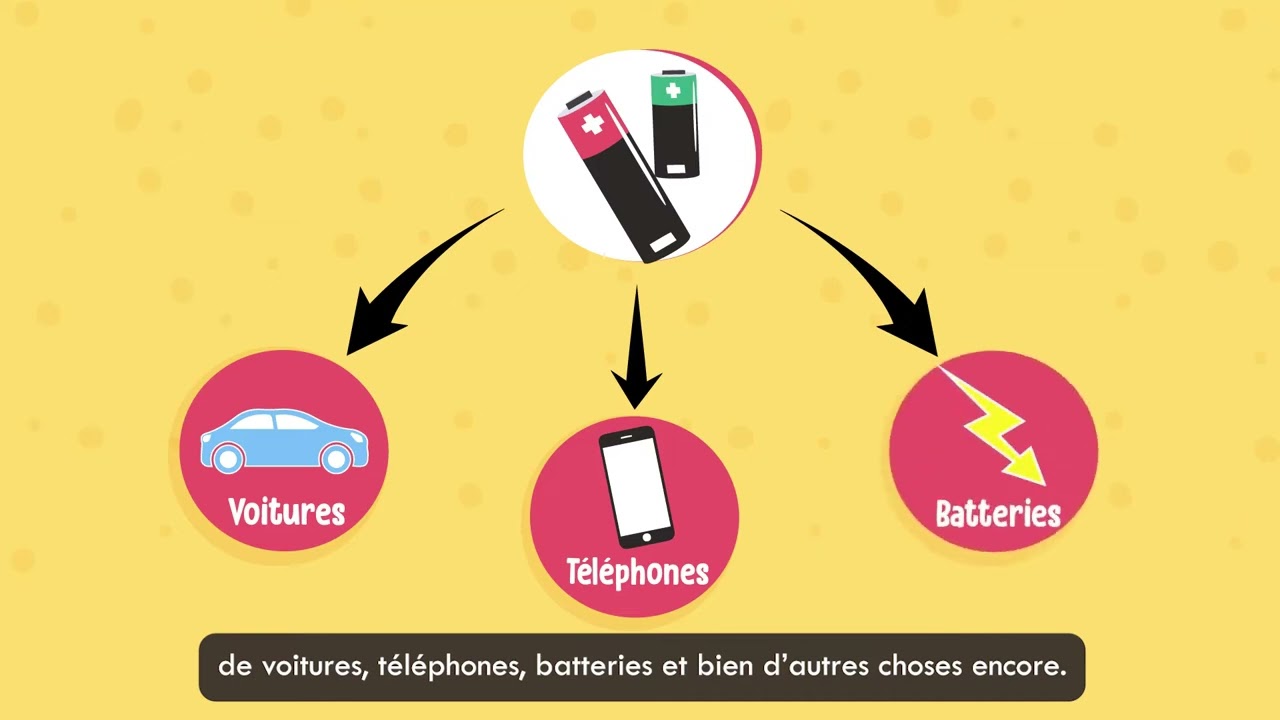 2022 - Défi piles Bussy Saint Georges