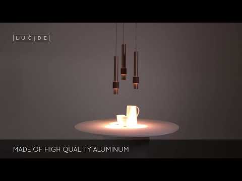 Превью видео