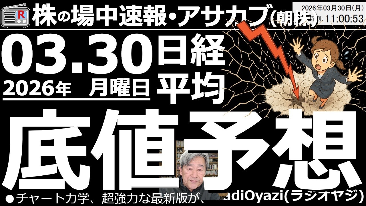 【朝株！(投資情報)】日経平均の底値を予想する。今日の日経平均は一時、2,800円の大幅安。原油が100ドルを超え、今日は配当の権利落ち。中東情勢も、長期化の様相を呈しており、反発力が限られる状況だ。
