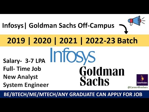 Accenture Tech Mahindra Cognizant Philips Off Campus drive 2022 Recruitment Career4freshers