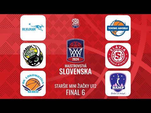 YOUNG ANGELS Košice U12 – BK Klokani Ivanka pri Dunaji U12