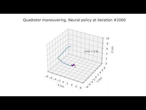 Safe Pontryagin Differentiable Programming for Safe Neural Policy Optimization