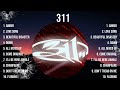311 Greatest Hits Best Pop Music Playlist Spotify 2024 311 Best Songs Playlist 2024