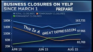 60% Of All Businesses That Closed Will Be Closed Permanently - GREAT DEPRESSION 2.0
