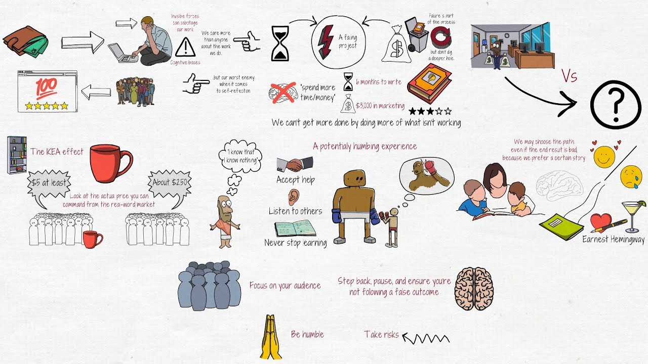 5 Hidden Cognitive Biases That Keep Us From Our Best Creative Work