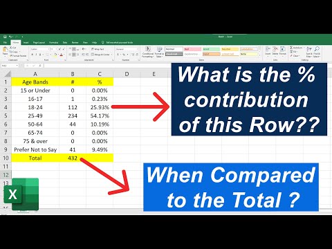 Calculate % Contribution in Excel | Excel Tutorial